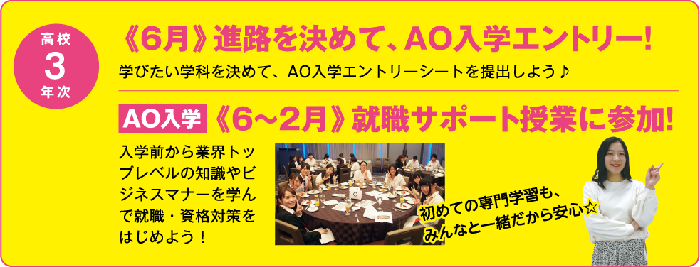 【画像】《6月》進路を決めて、AO入学エントリー！