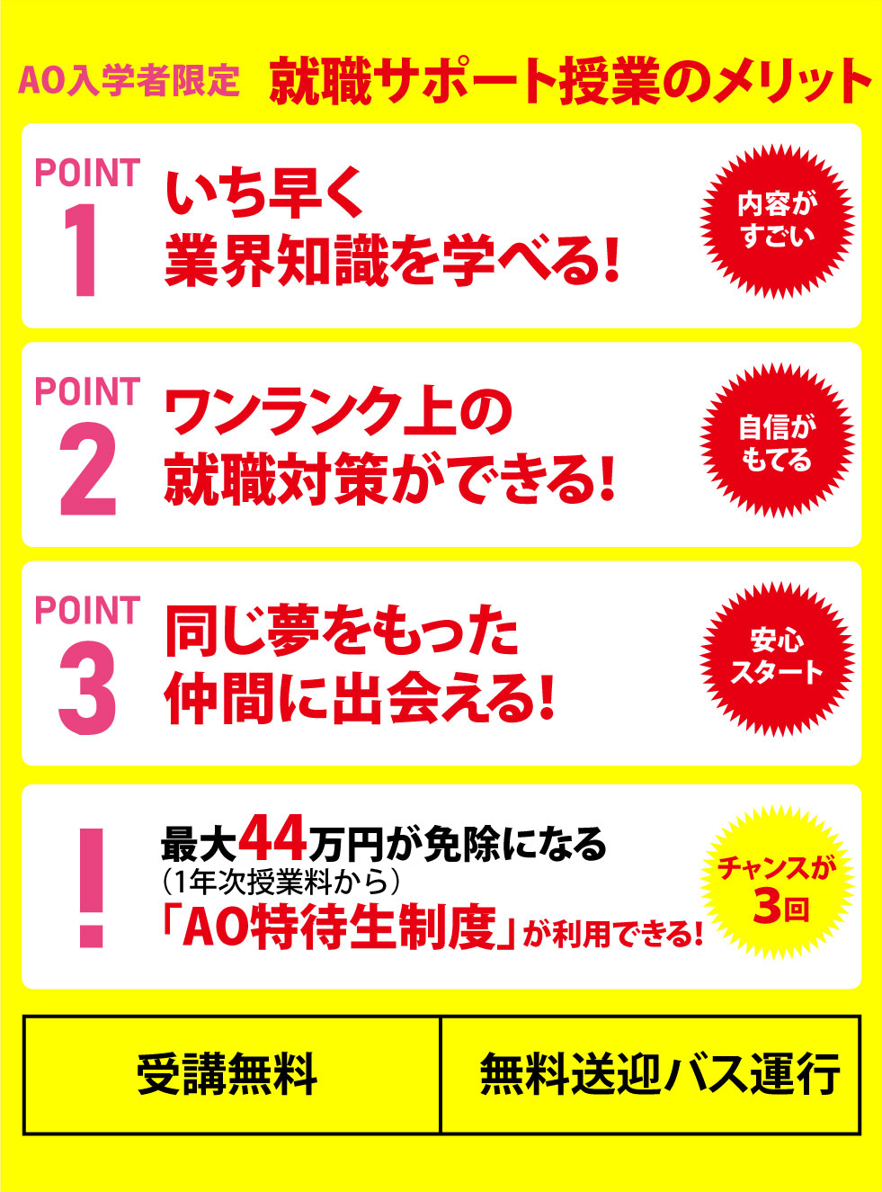 【画像】就職サポート授業のメリット