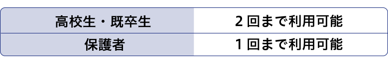 高校生・既卒生・保護者