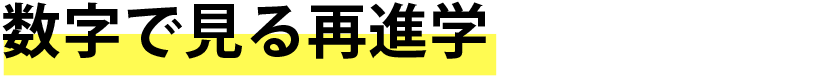数字で見る再進学