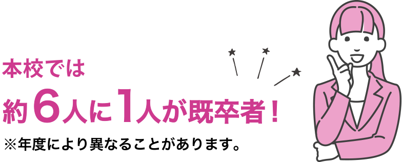 こんなことで迷っていませんか？