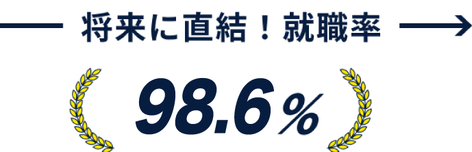 将来に直結！就職率 100％